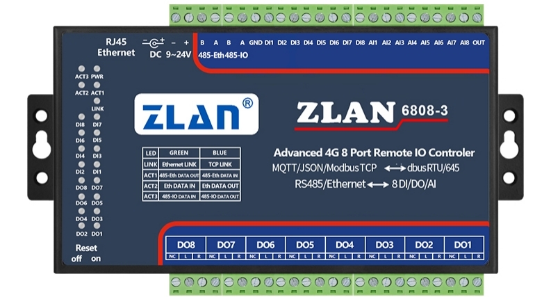 zlan6808-3