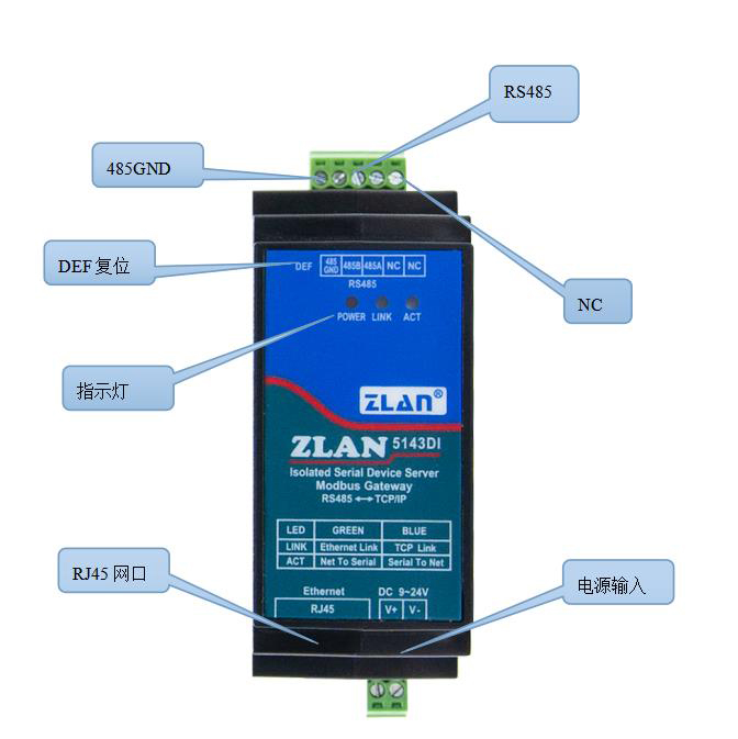 ZLAN5143DI 485隔离导轨型串口服务器/Modbus网关