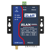 全球通带网口4G DTU