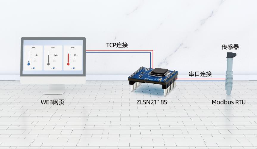 卓岚设备硬件接线图
