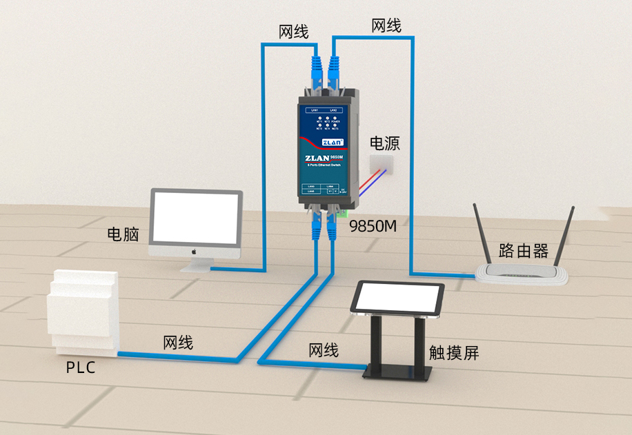 串口服务器四路RS485转以太网Modbus网关MQTT卓岚