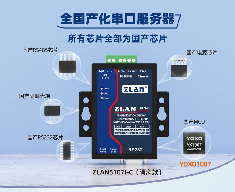 用卓岚的产品实现了碳排放采集